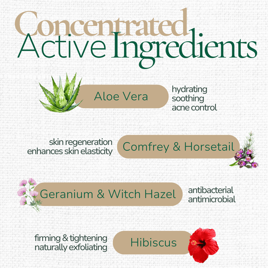 Botanical Lift Face Serum - Moisturizer - Cascadia Skincare
