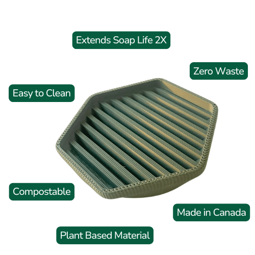 Cascadia HoneyClean Soap Tray - Soap Rack - Cascadia Skincare