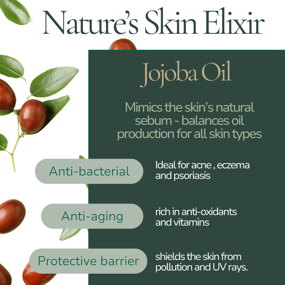 Organic Jojoba Oil - Face Oil - Cascadia Skincare