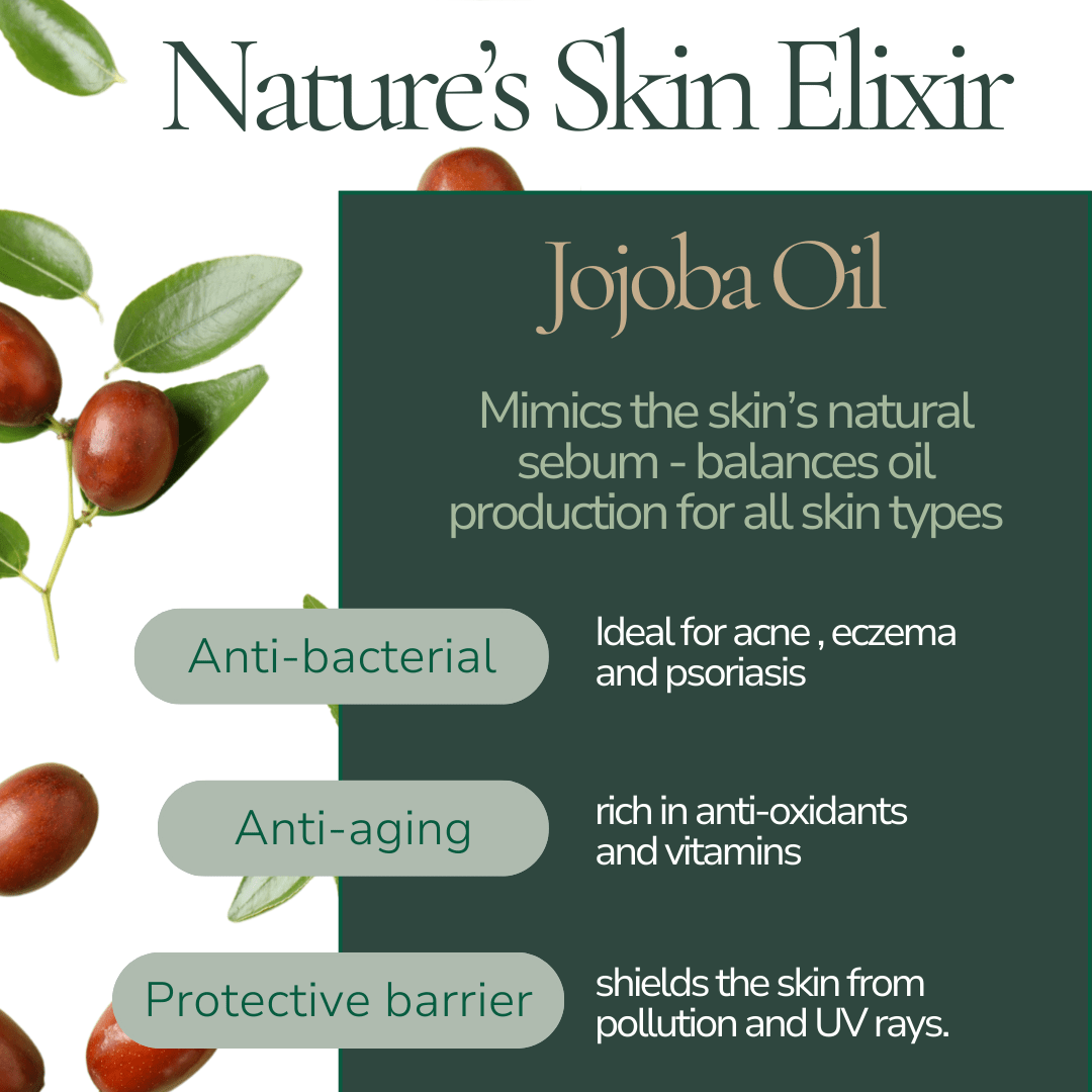 Organic Jojoba Oil - Face Oil - Cascadia Skincare