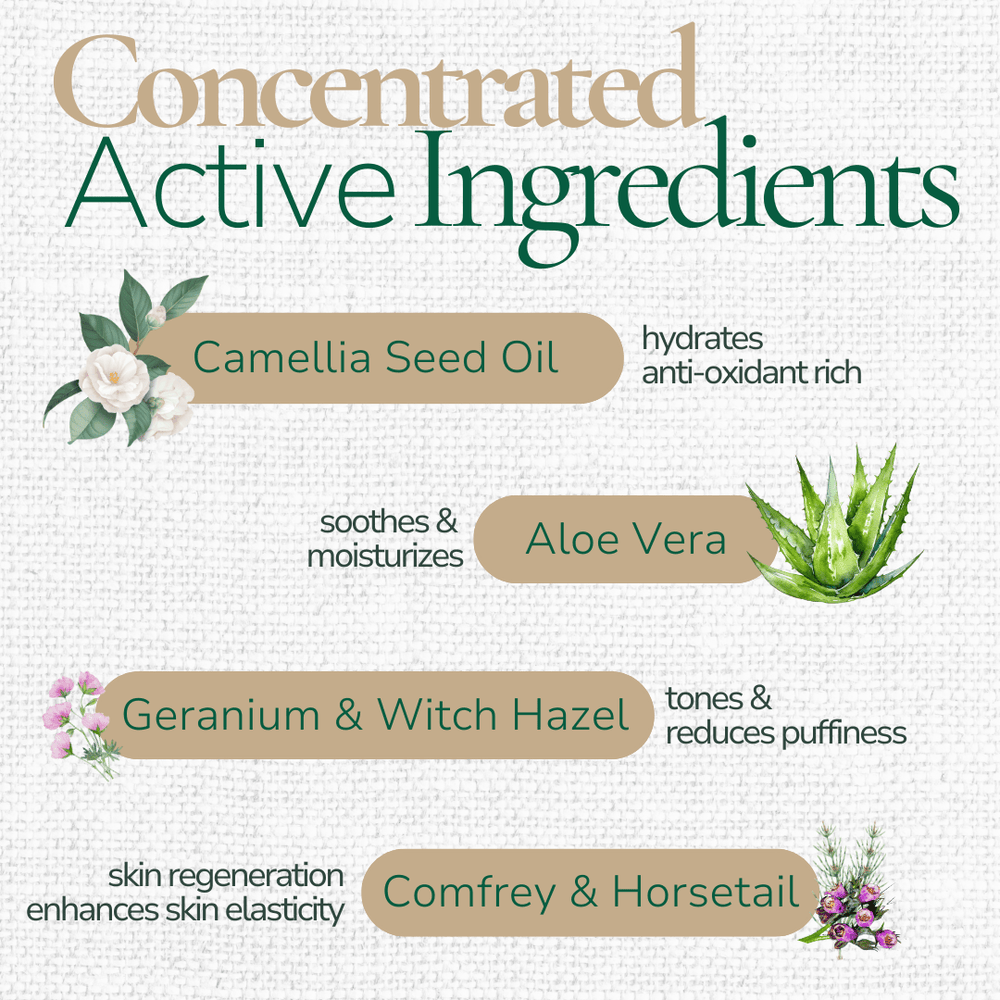 Rejuvenating Eye Cream - Moisturizer - Cascadia Skincare