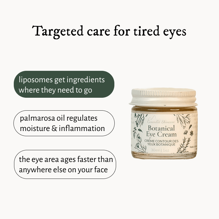 Botanical Eye Cream - Eye Cream - Cascadia Skincare