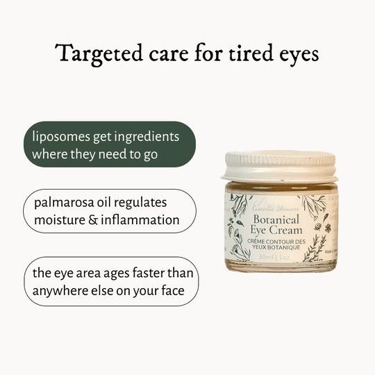Botanical Eye Cream - Eye Cream - Cascadia Skincare