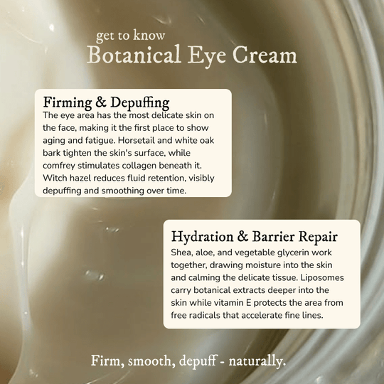 Botanical Eye Cream - Eye Cream - Cascadia Skincare