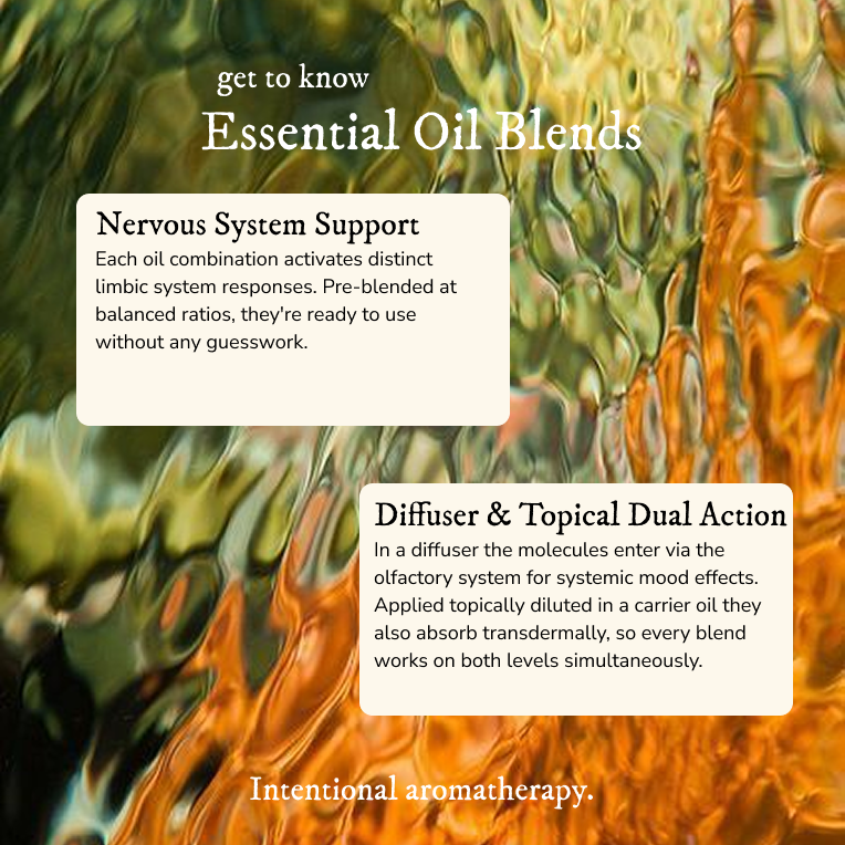 Essential Oil Blends - Essential Oil Blend - Cascadia Skincare