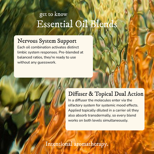 Essential Oil Blends - Essential Oil Blend - Cascadia Skincare