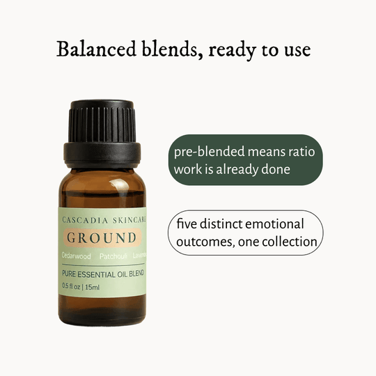 Essential Oil Blends - Essential Oil Blend - Cascadia Skincare