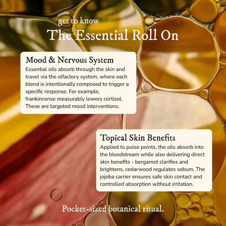 Pure Essential Oil Roll On - Essential Oil - Cascadia Skincare