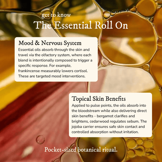 Pure Essential Oil Roll On - Essential Oil - Cascadia Skincare